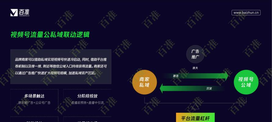 微信广告如何彻底关闭？2022年最新关闭方法是什么？