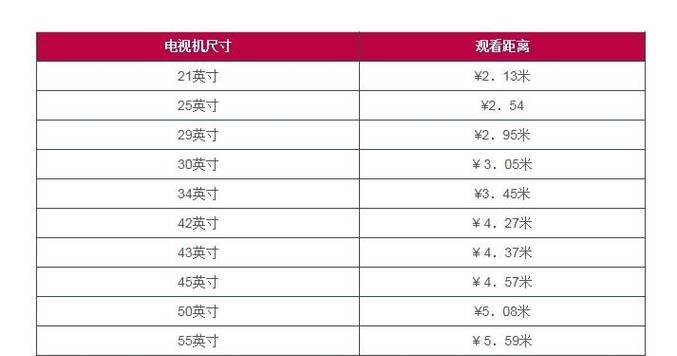 16.5寸笔记本电脑具体尺寸？携带方便吗？
