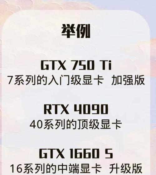 如何查看电脑配置中的显卡型号？显卡型号查询步骤是什么？