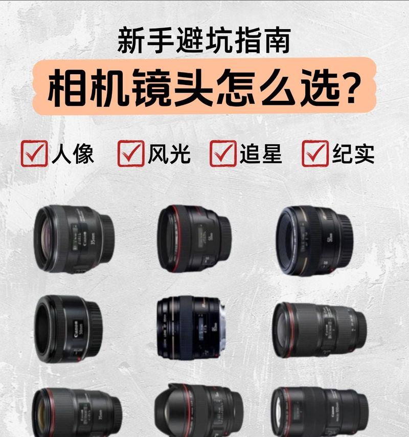 相机套机与镜头的区别是什么？如何选择合适的组合？