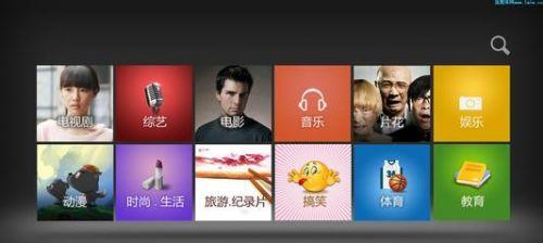 广电机顶盒电视声音小如何调整？