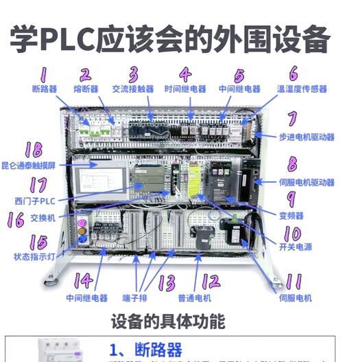 以太网的plc优点是什么？与传统plc相比有何优势？