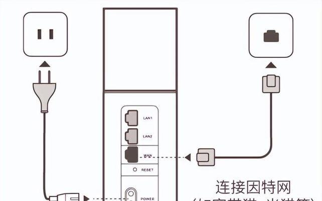 网线盒装路由器设置步骤是什么？常见问题有哪些？