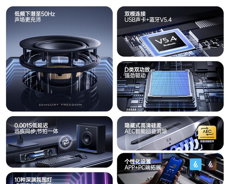 漫步者车载低音炮使用方法是什么？