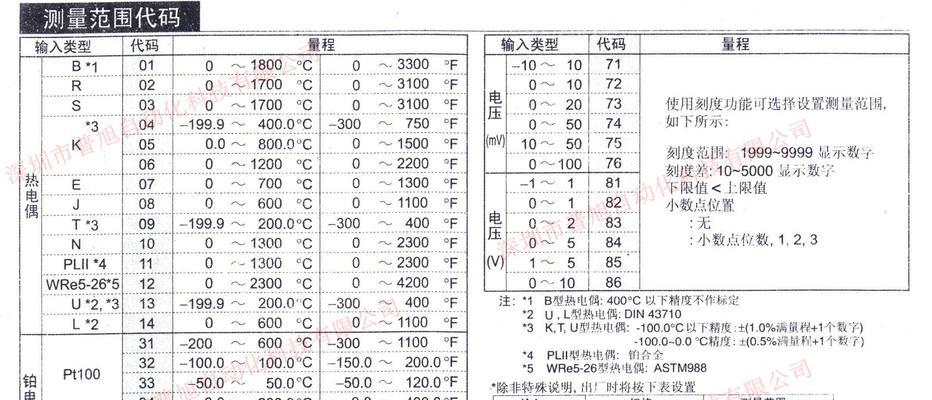 温控牌智能手表性能如何？