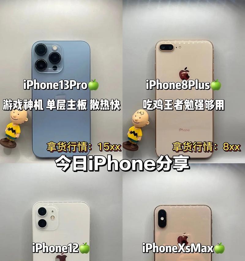 六盒包中的苹果手机型号是什么？