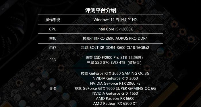 技嘉新显卡性能如何？换显卡后兼容性问题怎么解决？