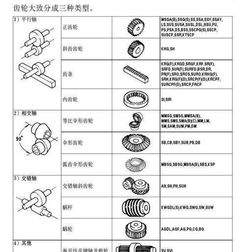 蓝牙耳机机仓安装步骤是什么？视频教程在哪里找？