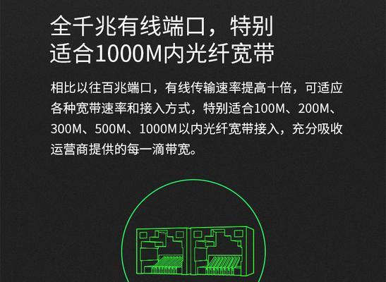 光纤如何升级为千兆路由器？