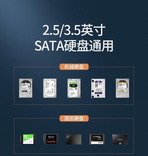 移动硬盘在苹果笔记本上如何使用？兼容性如何？