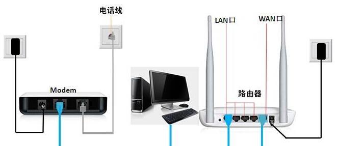 无线路由器密码设置步骤是什么？安全性如何？