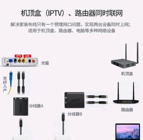 机顶盒单独线怎么插线？插线步骤是什么？