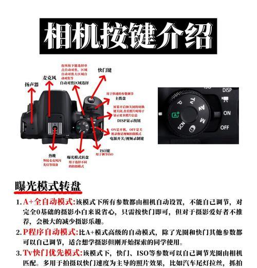 远程佳能相机怎么充电？充电时需要注意什么？