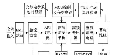 荣耀手机分屏功能如何操作？上下分屏设置方法是什么？