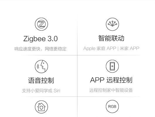 绿米m3网关的主要功能有哪些？