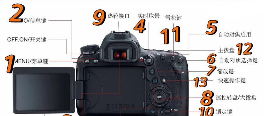 佳能拍照图片的技巧有哪些？