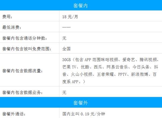 网卡套餐不能更换的原因是什么？如何解决？