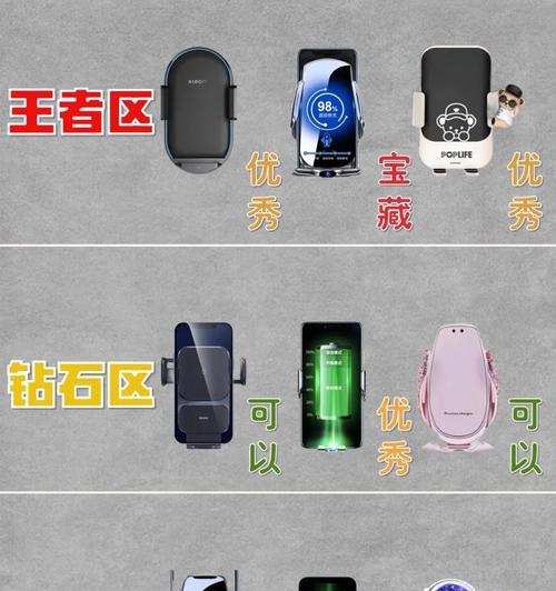 医疗手机支架怎么用？有哪些便捷功能？