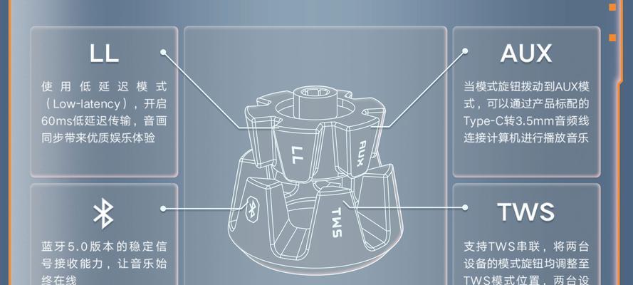 独角兽音箱使用方法是什么？常见问题如何解决？