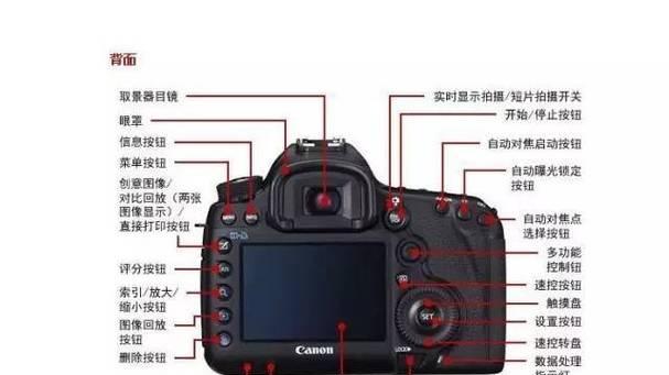 佳能单反相机充电方法是什么？