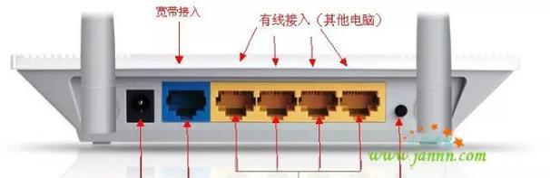 路由器安装步骤是什么？