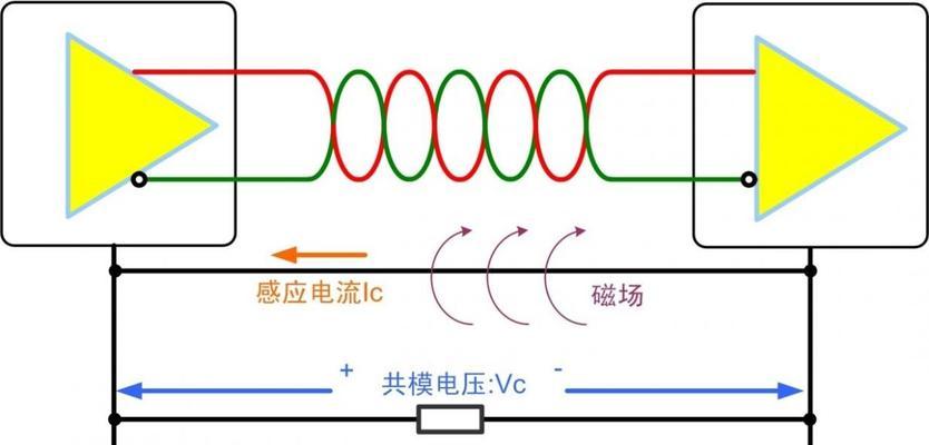 创维电视满屏横线问题如何解决？