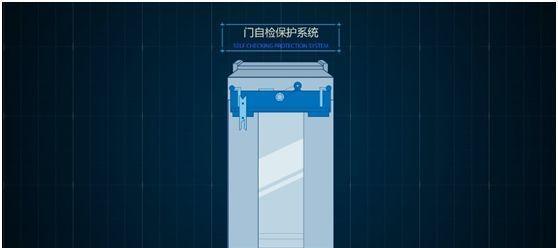 电梯间没有wifi信号怎么办？如何解决？