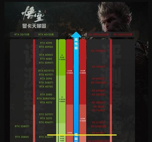 笔记本32G内存怎么看？