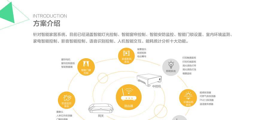 小米家电控制电源使用方法是什么？智能控制功能如何？