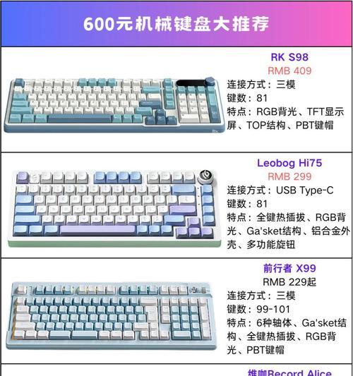 太空金轴键盘有什么独特之处？它适合哪些类型的用户？