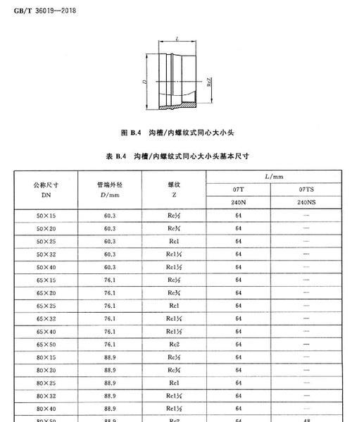 分镜头规格标注的标准是什么？