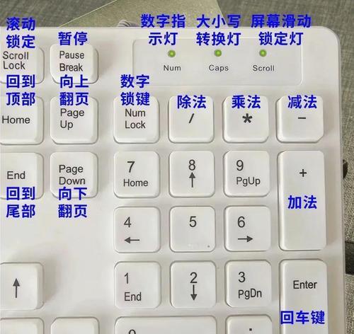 电脑键盘如何切换中英文输入？