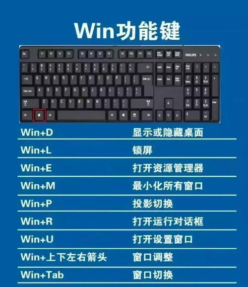 瑞克台式电脑亮度调节步骤是什么？