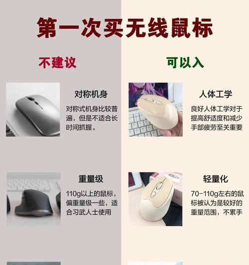 电脑无线遥控鼠标如何配对使用？使用中常见问题如何解决？