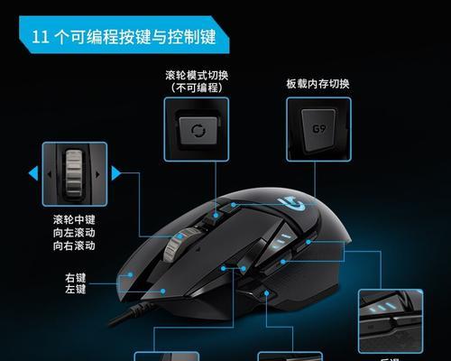 光打游戏用什么键盘鼠标？如何选择？