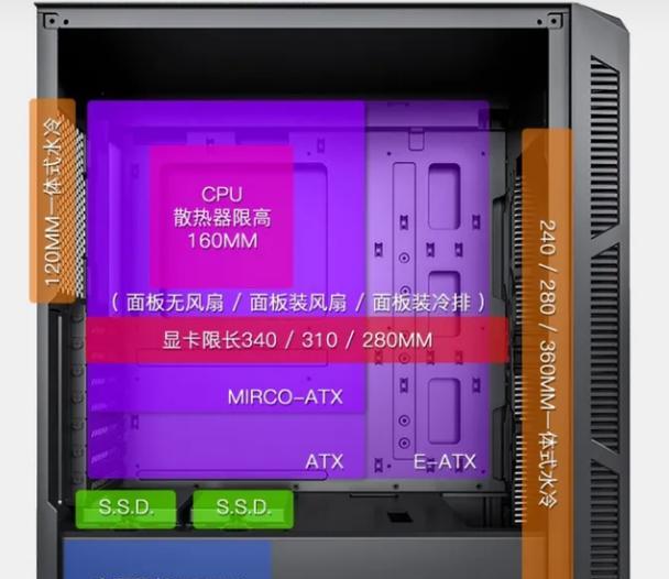 老式电脑机箱拆卸步骤是什么？拆卸时需要注意什么？