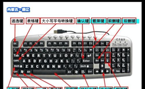 键盘功能突然改变是什么原因？