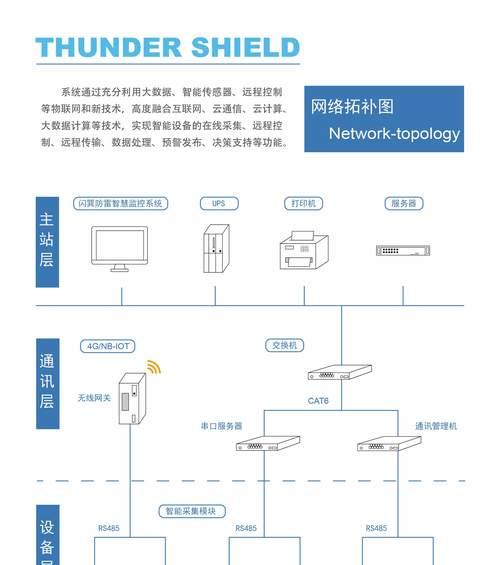 监控电脑黑屏老闪怎么办？故障原因和解决方法是什么？