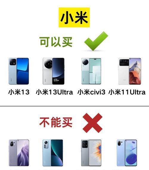 小米7平板在淘宝上领取国家补贴的步骤是什么？领取补贴时需要注意什么？
