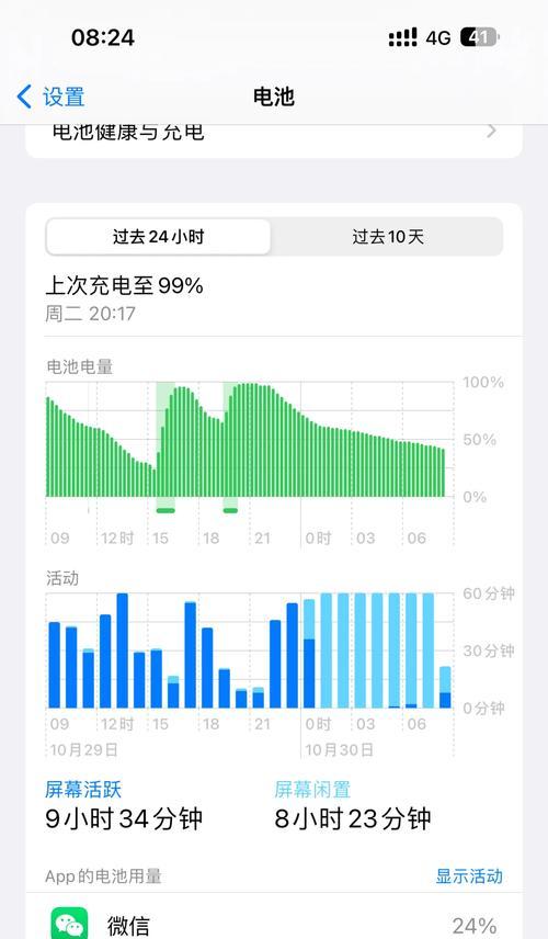 14pm电池消耗快的原因是什么？如何解决？