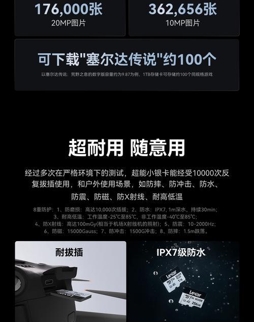 雷克沙内存卡怎么插入读卡器？正确方法是什么？