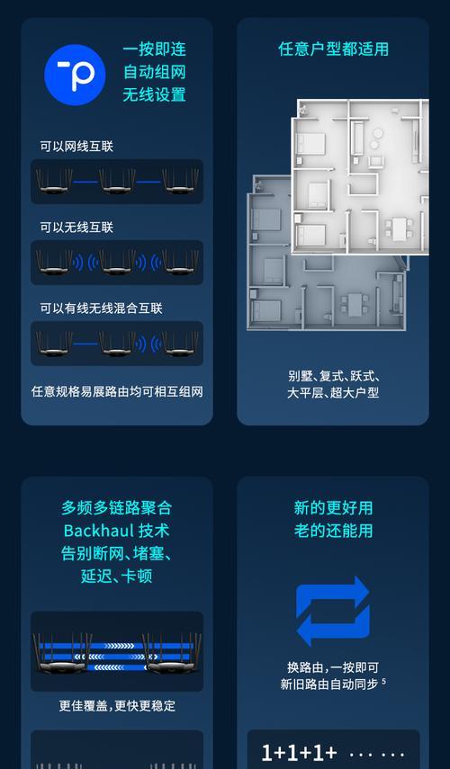电信路由器电话插口上网方法是什么？如何配置？