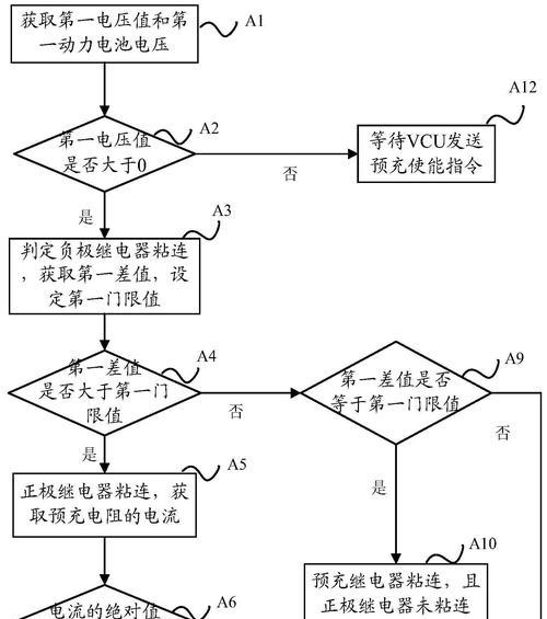 电瓶车粘连套安装步骤是什么？需要哪些工具？