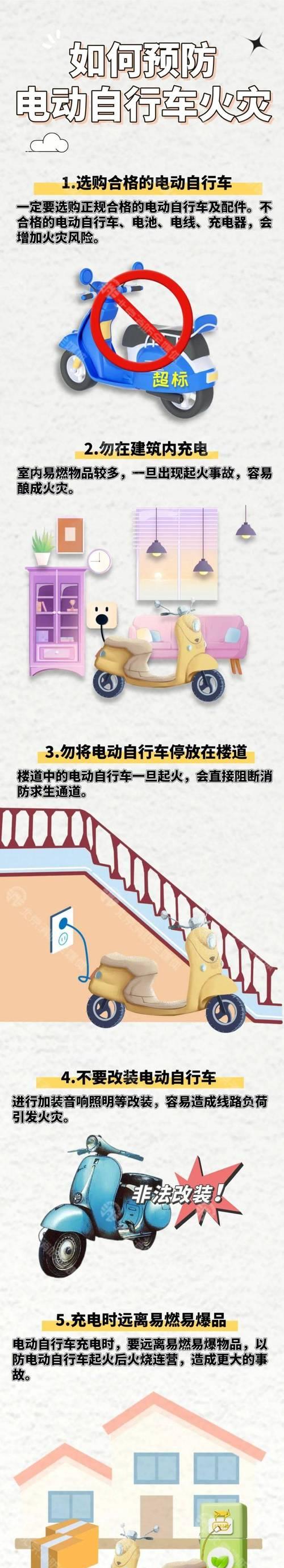 城市共享电瓶车使用方法？使用中应注意什么？
