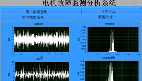 电机故障时显示屏会显示哪些信息？