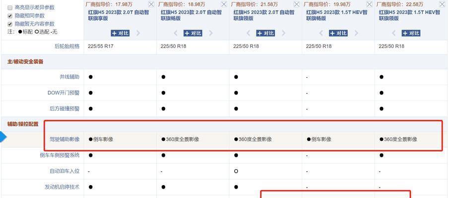 红旗显示屏的配置参数有哪些？