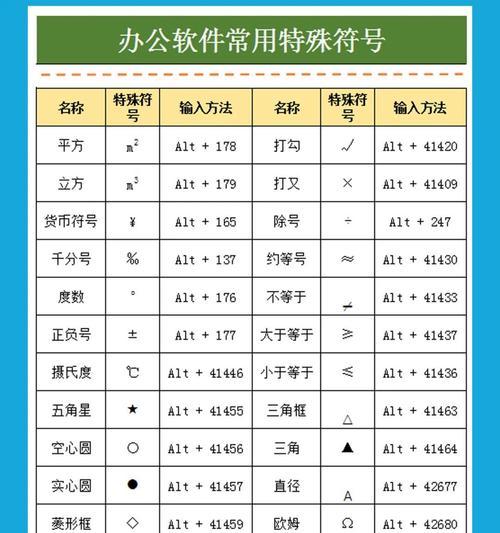 堆垛机显示屏黄色显示的含义是什么？
