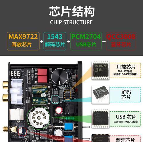 高频转低频音频转换器如何连接？