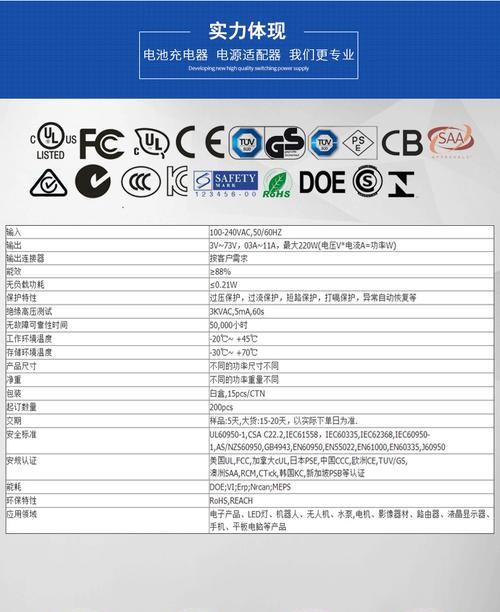 电源四针适配器测试方法是什么？