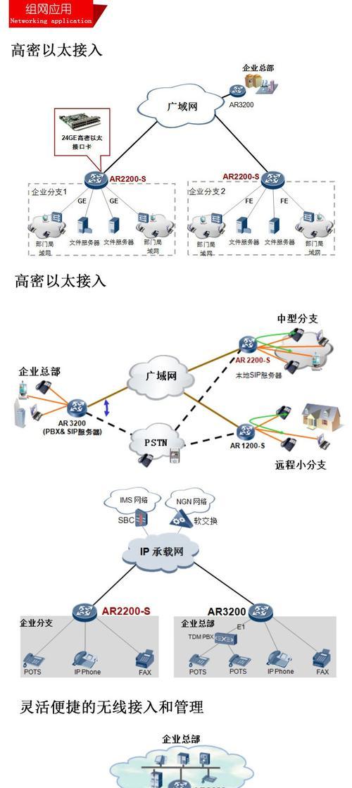 接地路由器接地方法是什么？安全性能如何？